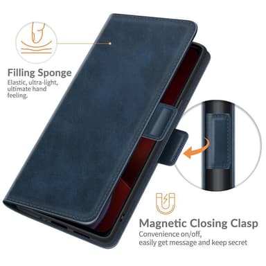 SKALO iPhone 13 Pro Premium Wallet Lompakkokotelo - Tummansininen