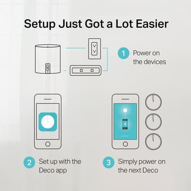 TP-Link Deco X60 V3.2 WiFi 6 reititin (3 kpl)