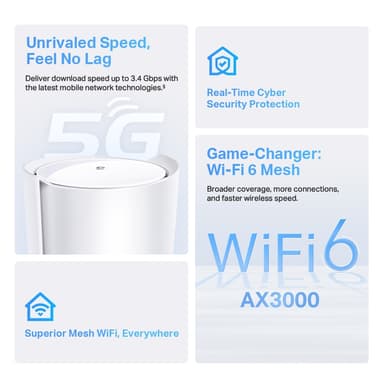 TP-Link Deco X50 5G WiFi 6 mesh WiFi reititin