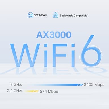 TP-Link Deco X50 5G WiFi 6 mesh WiFi reititin