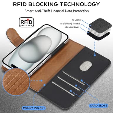 iPhone 12 Suojakuori Lompakkokotelo Case Cover