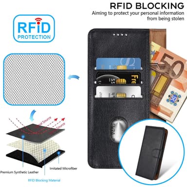 Samsung Galaxy A71 5G Suojakuori Lompakkokotelo Case