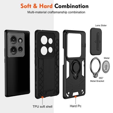 SKALO Motorola Edge 50 5G Armor hybridi metallirengas kameran liukusäädin - Musta