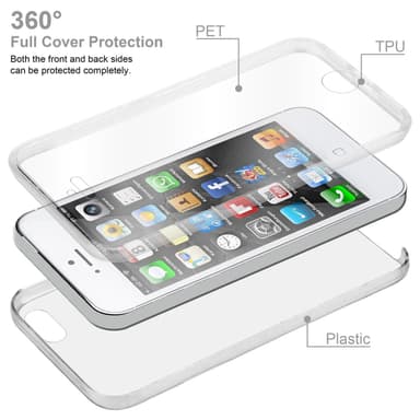iPhone 5 / 5S / SE 2016 Suojakuori Cover (Läpinäkyvä)