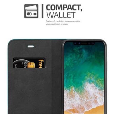 iPhone X / XS Suojakuori Lompakkokotelo (Turkoosi)