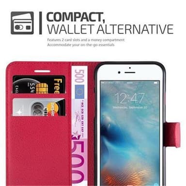 iPhone 7 / 7S / 8 / SE 2020 Suojakuori Lompakkokotelo