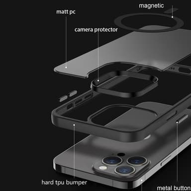 iPhone 15 PRO Suojakuori Kotelo Magsafe kompatibel