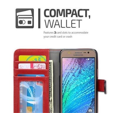 Samsung Galaxy J5 2015 Suojakuori Lompakkokotelo