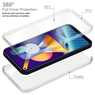 Samsung Galaxy A11 / M11 Suojakuori Cover (Läpinäkyvä)