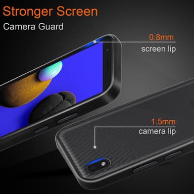 Samsung Galaxy A01 CORE Suojakuori Kotelo (Läpinäkyvä)