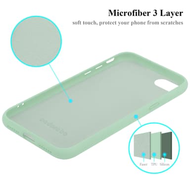 iPhone 7 / 7S / 8 / SE 2020 Suojakuori Kotelo Case