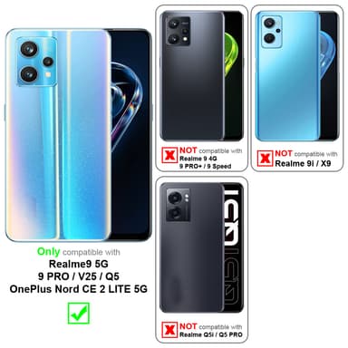 Suojakuori Realme 9 5G / 9 PRO / V25 / Q5 / OnePlus