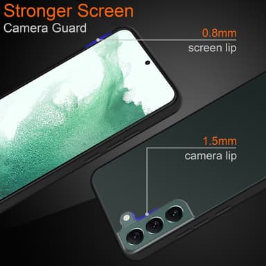 Samsung Galaxy S22 PLUS Suojakuori Kotelo (Läpinäkyvä)