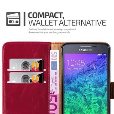 Samsung Galaxy ALPHA Suojakuori Lompakkokotelo