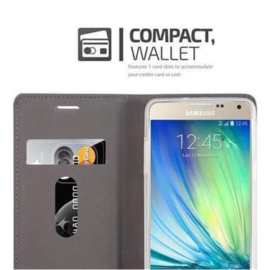 Samsung Galaxy A5 2015 Suojakuori Lompakkokotelo