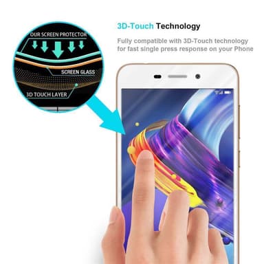 Honor 6C Suojakalvo Karkaistu lasi Näytönsuoja