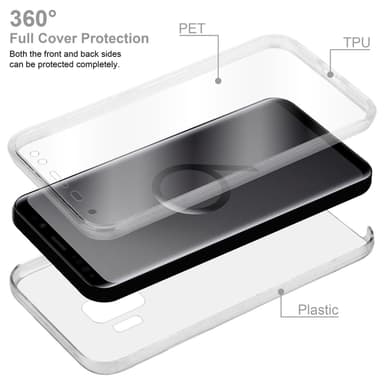Samsung Galaxy S9 Suojakuori Cover (Läpinäkyvä)