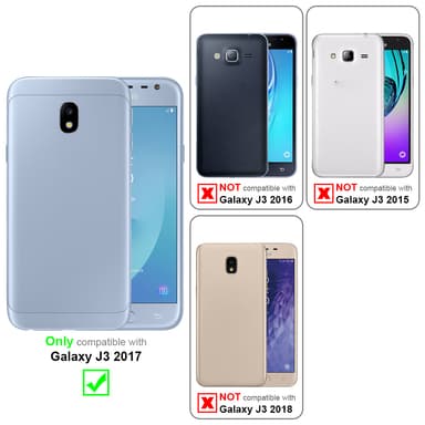 Samsung Galaxy J3 2017 Suojakuori Lompakkokotelo