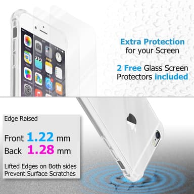 iPhone 6 / 6S Suojakuori +2 Suojakalvo (Läpinäkyvä)