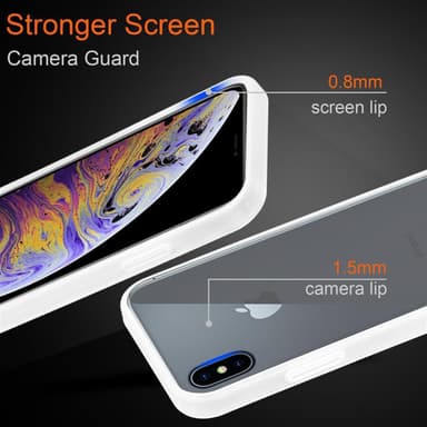 iPhone XS MAX Suojakuori Kotelo (Läpinäkyvä)