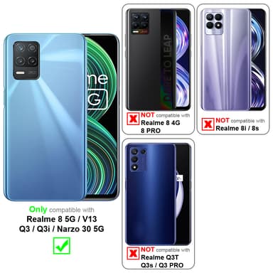Realme 8 5G / V13 / Q3 / Q3i / Narzo 30 5G Suojakuori