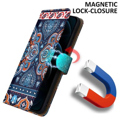 iPhone 13 PRO MAX Suojakuori Lompakkokotelo (Sininen)