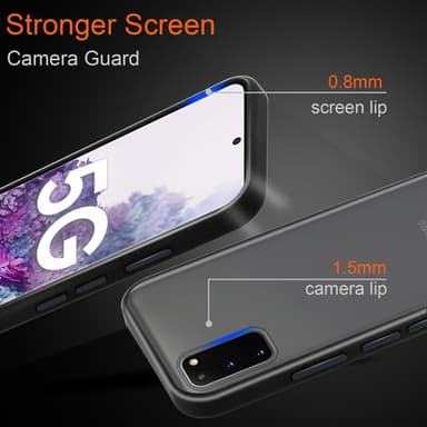 Samsung Galaxy S20 Suojakuori Kotelo (Läpinäkyvä)