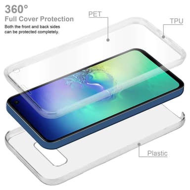 Samsung Galaxy S10e Suojakuori Cover (Läpinäkyvä)