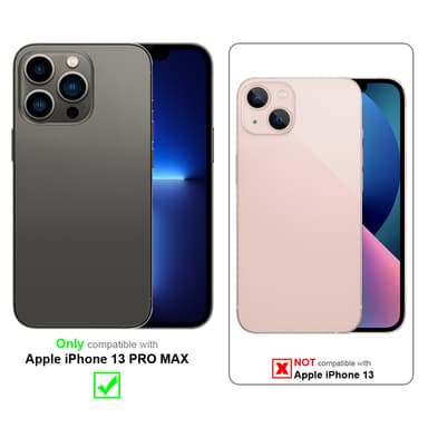 iPhone 13 PRO MAX Suojakuori Kotelo (Violetti)