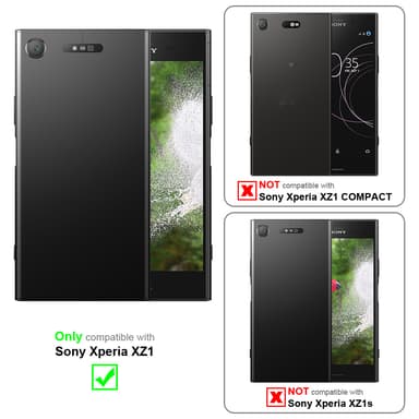 Sony Xperia XZ1 Suojakuori Lompakkokotelo (Turkoosi)