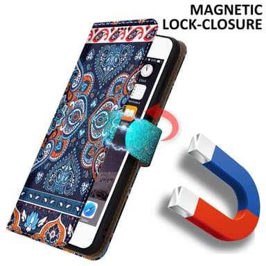 iPhone 6 PLUS / 6S PLUS Suojakuori Lompakkokotelo