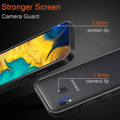 Samsung Galaxy A20 / A30 / M10s Suojakuori Kotelo