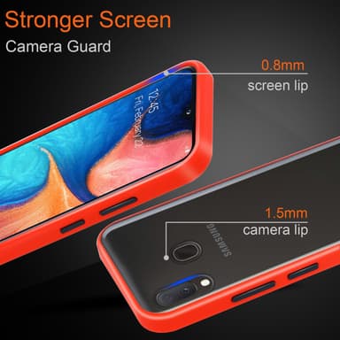 Samsung Galaxy A10e / A20e Suojakuori Kotelo