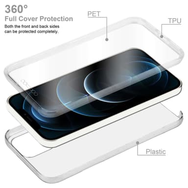 iPhone 12 / 12 PRO Suojakuori Cover (Läpinäkyvä)