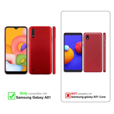 Suojakuori Samsung Galaxy A01 Kotelo (harmaa)