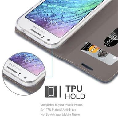 Samsung Galaxy J1 2015 Suojakuori Lompakkokotelo