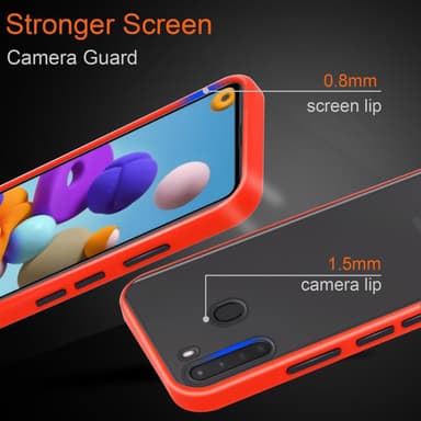 Samsung Galaxy A21 Suojakuori Kotelo (Läpinäkyvä)