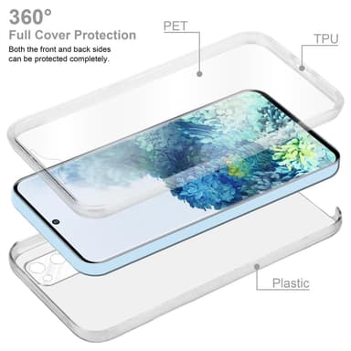 Samsung Galaxy S20 FE Suojakuori Cover (Läpinäkyvä)