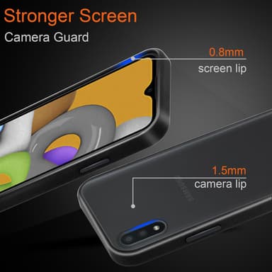 Samsung Galaxy A01 Suojakuori Kotelo (Läpinäkyvä)