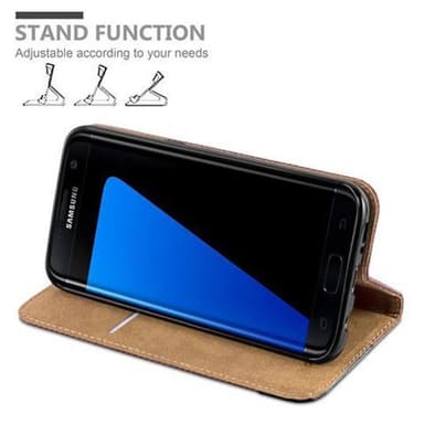 Lompakkokotelo Samsung Galaxy S7 EDGE Suojakuori
