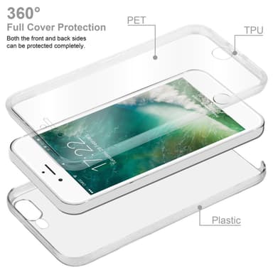 iPhone 7 PLUS / 7S PLUS / 8 PLUS Suojakuori Cover