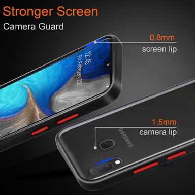 Samsung Galaxy A10e / A20e Suojakuori Kotelo