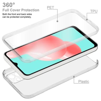 Samsung Galaxy A32 5G Suojakuori Cover (Läpinäkyvä)