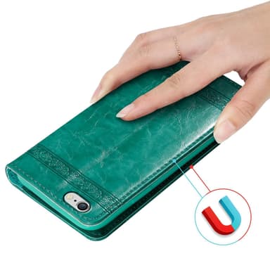 iPhone 6 PLUS / 6S PLUS Suojakuori Lompakkokotelo