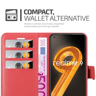 Realme 9 4G / 9 PRO+ Suojakuori Lompakkokotelo