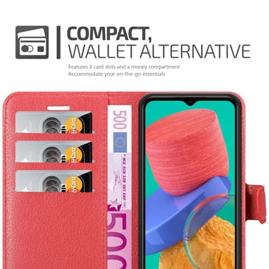 Samsung Galaxy M33 5G Suojakuori Lompakkokotelo