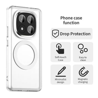 SKALO Xiaomi Redmi Note 14 Pro+ 5G Candy Series Hybrid Suojakuori - Valkoinen
