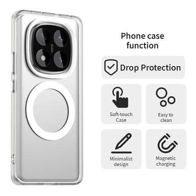 SKALO Xiaomi Redmi Note 14 Pro 5G Candy Series Hybrid Suojakuori - Valkoinen