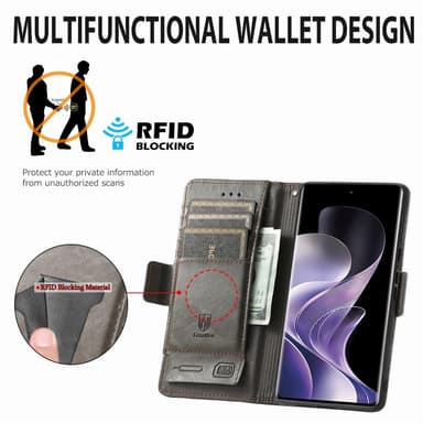 SKALO Xiaomi Redmi Note 14 Pro 5G CASENEO 002 Premium Lompakkokotelo - Musta