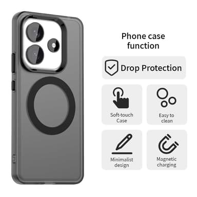 SKALO Xiaomi Redmi Note 14 5G Candy Series Hybrid Suojakuori - Musta